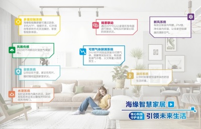 2021 WINDOOR門(mén)窗幕墻新品展丨顛覆傳統(tǒng)渠道模式，海緣飄移窗打造智能家居生活新體驗(yàn)