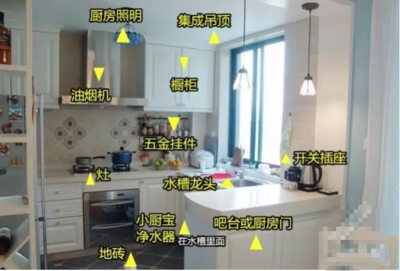 廚房電器配件清單一覽 精準(zhǔn)預(yù)算與高效采購兩不誤